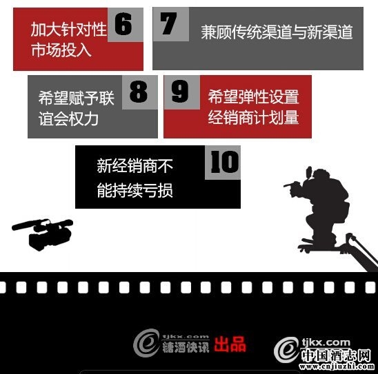 茅臺大勢走向 茅臺大勢走向