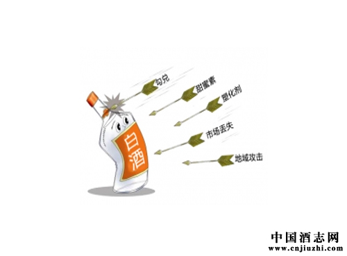 高端白酒是企業(yè)暴利?勾兌=制假?白酒知識普及