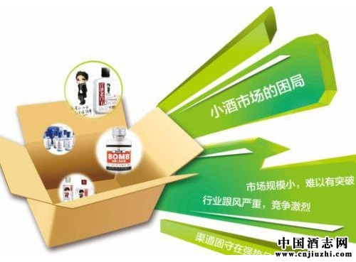 中國(guó)酒水市場(chǎng)之小酒市場(chǎng)面臨的困局
