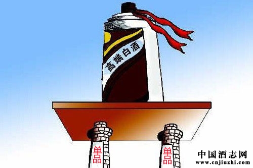 大單品時代來臨對白酒企業意義