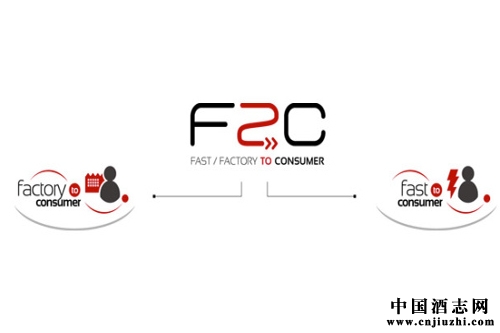 葡萄酒行業先行者試水F2C模式