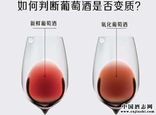 如何判斷葡萄酒是否已經(jīng)變質(zhì)?