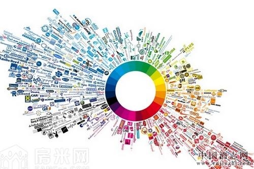 中國白酒行業的新思維營銷