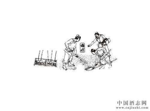 我國酒業經營發展史概括