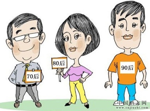 70、80、90后的葡萄酒認知觀點