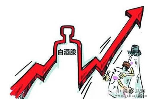 “禁酒令”不礙投資白酒股