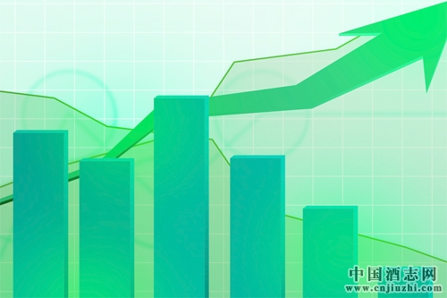 2016年上半年今世緣凈利潤5.31億元,增長13.39%