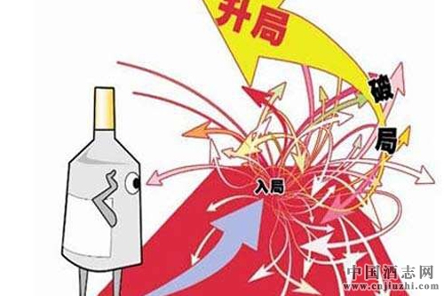 白酒消費升級 多家公司業(yè)績預(yù)喜