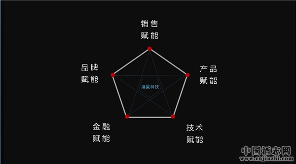 (D/ǿƼx)